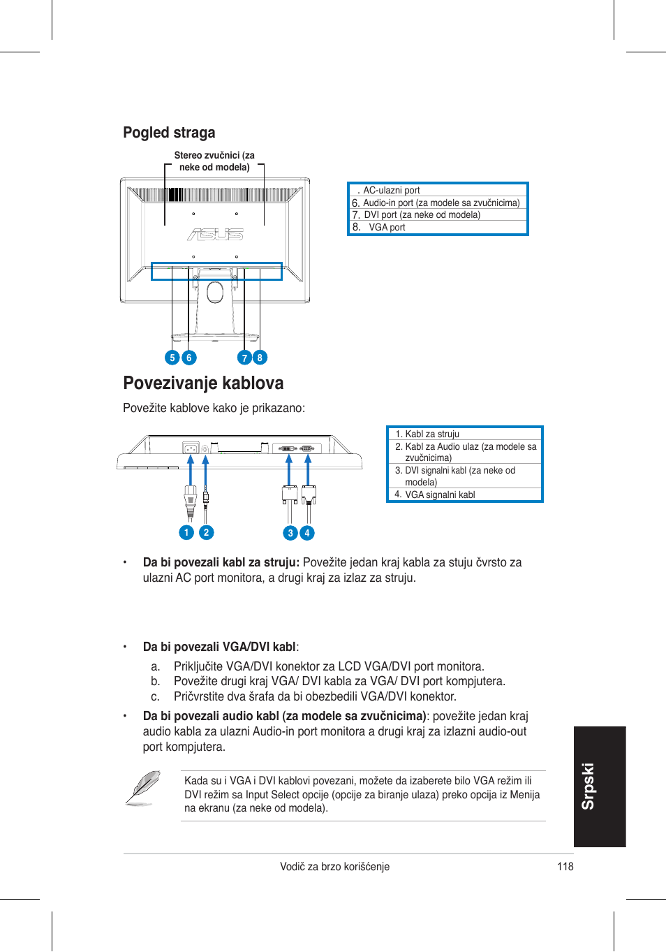 Povezivanje kablova, Srpski, Pogled straga | Asus VH192 User Manual | Page 120 / 157