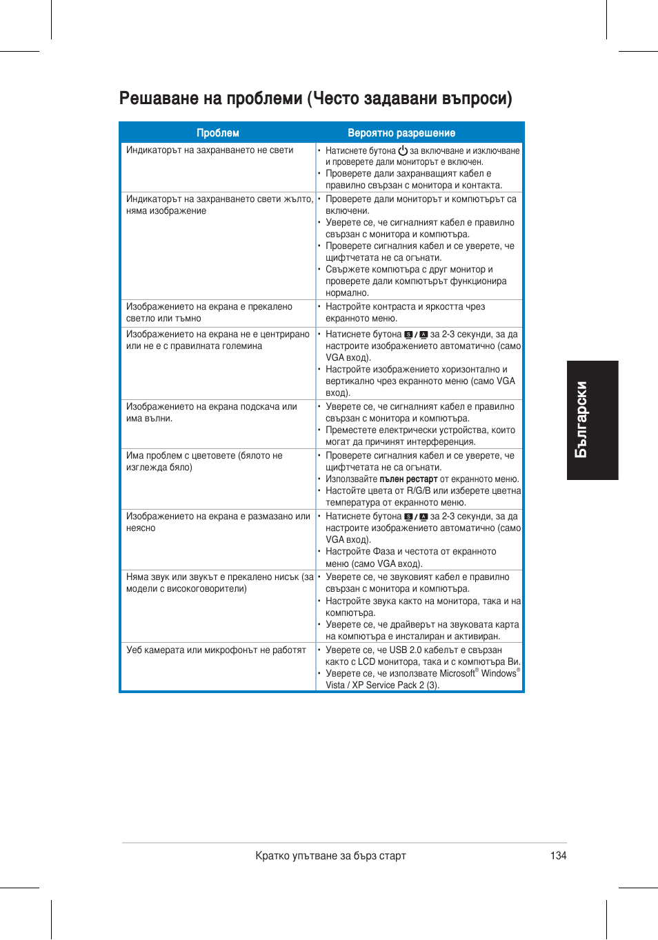 Решаване на проблеми (често задавани въпроси), Български | Asus VH192 User Manual | Page 136 / 157