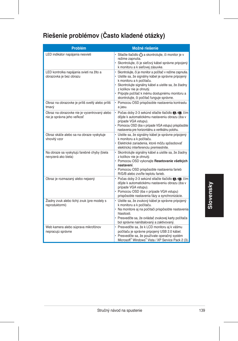 Riešenie problémov (často kladené otázky), Slovensky | Asus VH192 User Manual | Page 141 / 157