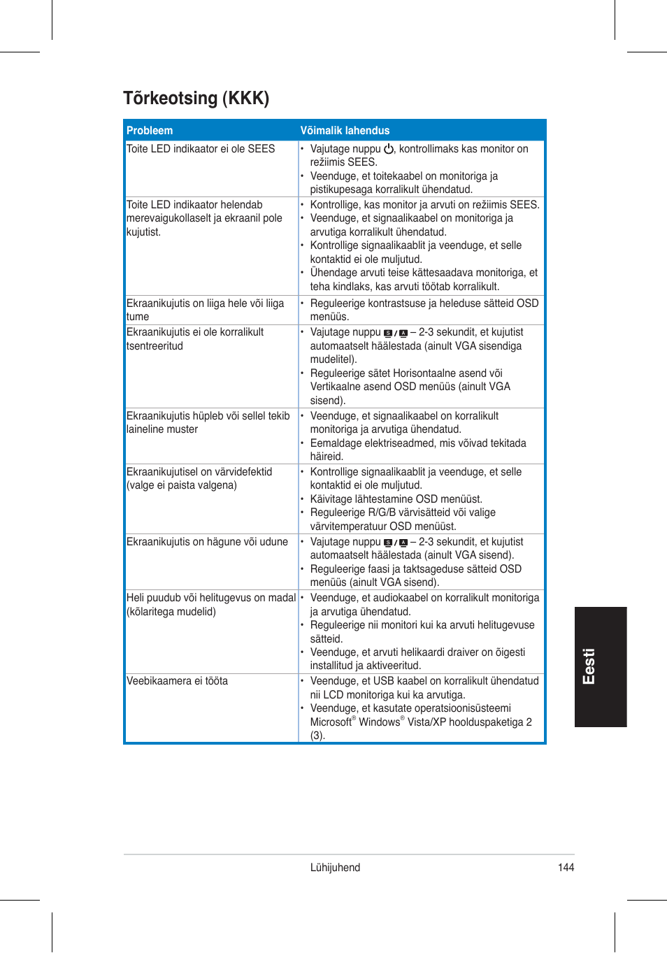 Tõrkeotsing (kkk), Eesti | Asus VH192 User Manual | Page 146 / 157