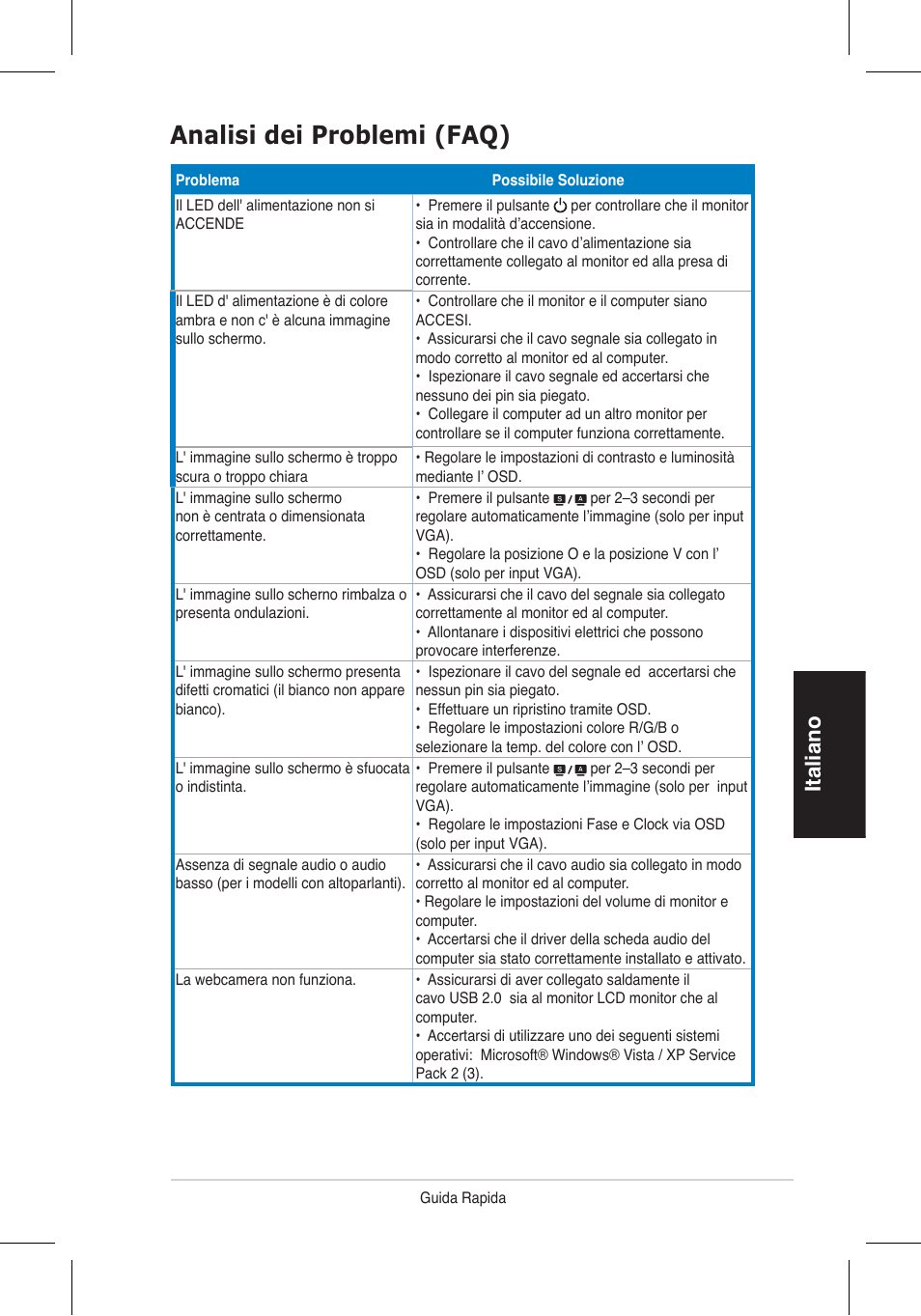 Analisi dei problemi (faq), Italiano | Asus VH192 User Manual | Page 21 / 157