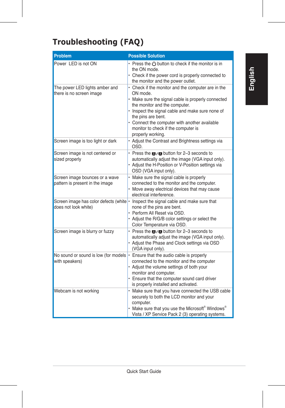 Troubleshooting (faq), English | Asus VH192 User Manual | Page 6 / 157