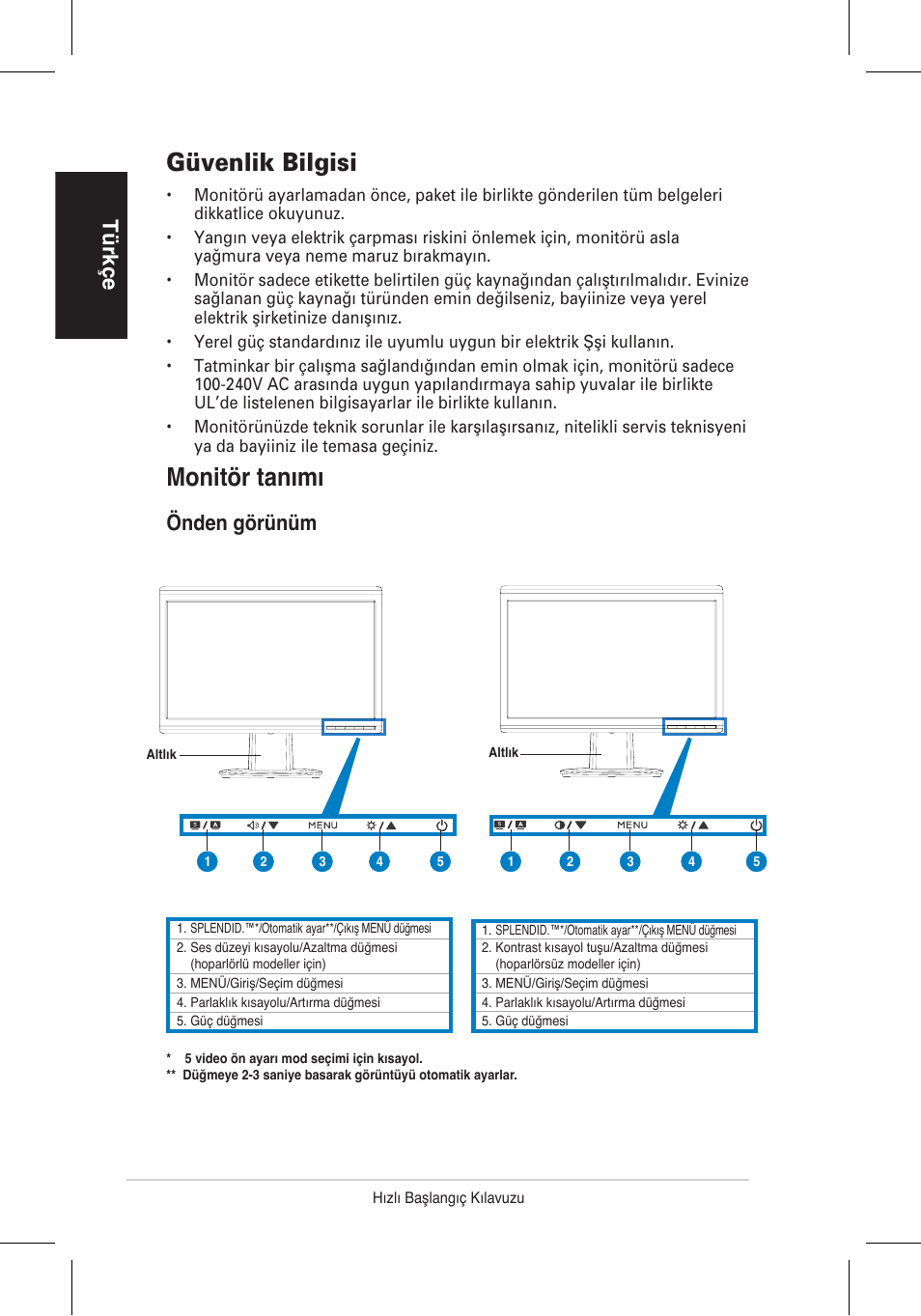 Monitör tanımı, Güvenlik bilgisi, Türkçe | Önden görünüm | Asus VH192 User Manual | Page 64 / 157