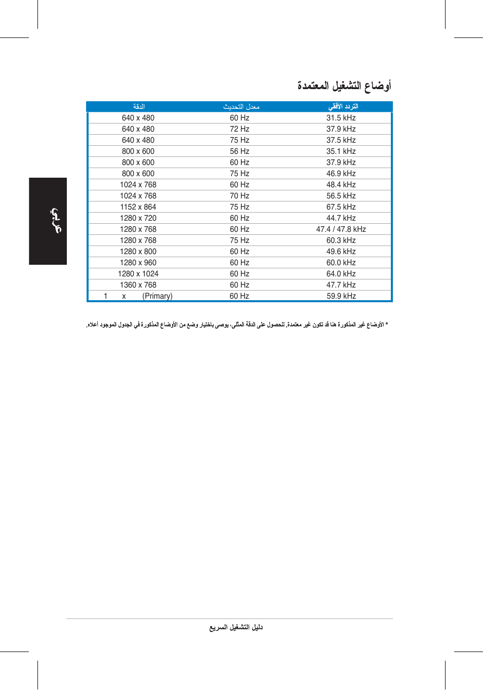 Asus VH192 User Manual | Page 72 / 157