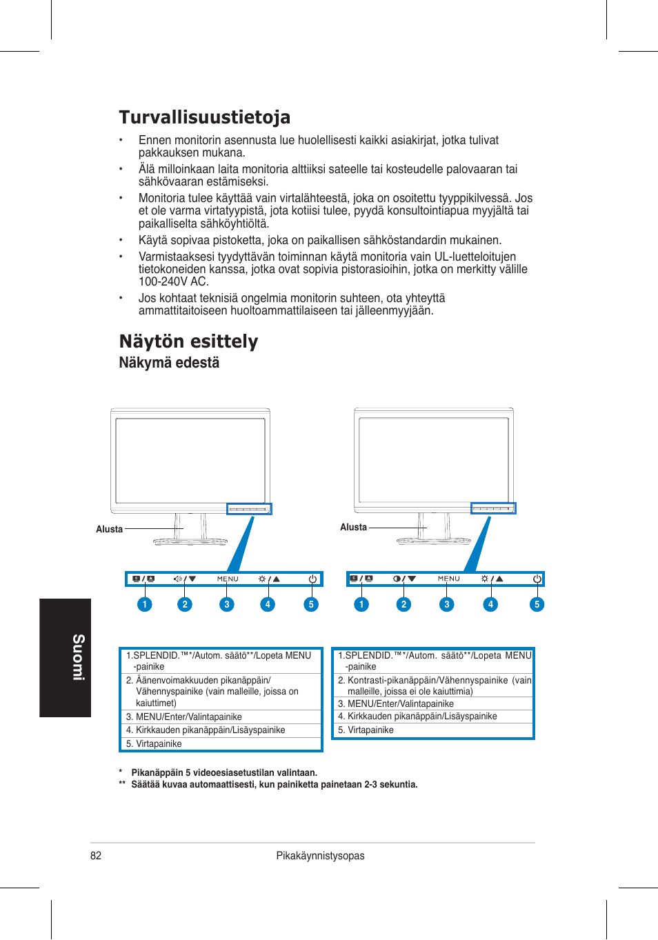 Turvallisuustietoja, Näytön esittely, Suomi | Näkymä edestä | Asus VH192 User Manual | Page 84 / 157