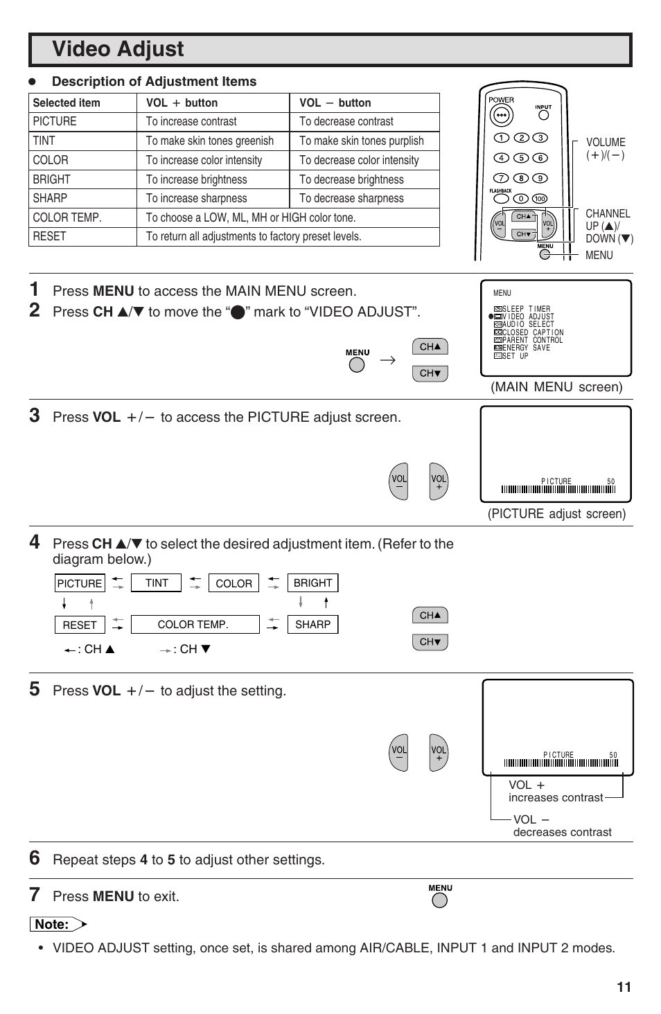 Video adjust | Sharp 32U-S50B User Manual | Page 11 / 48
