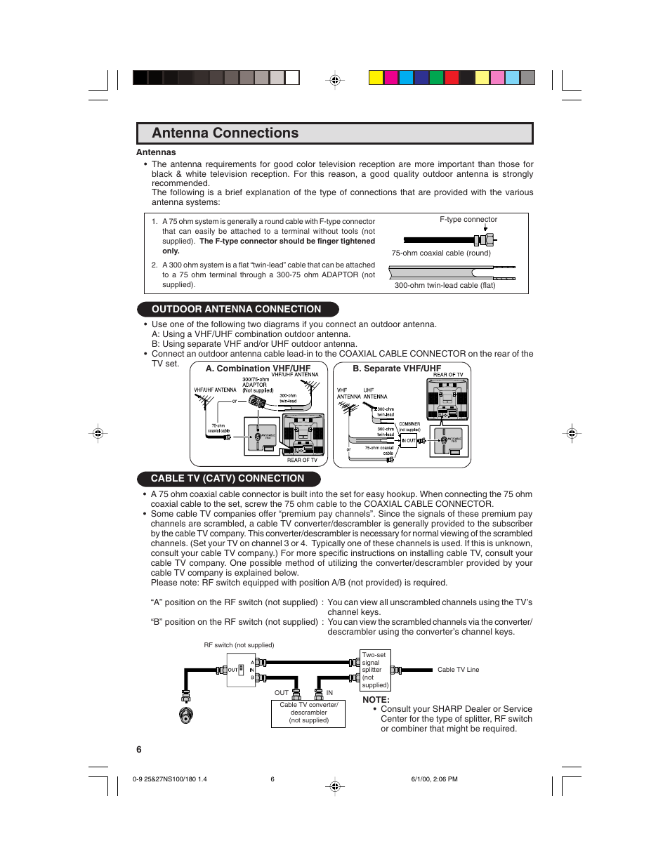 Antenna connections | Sharp 25N S180 User Manual | Page 6 / 40