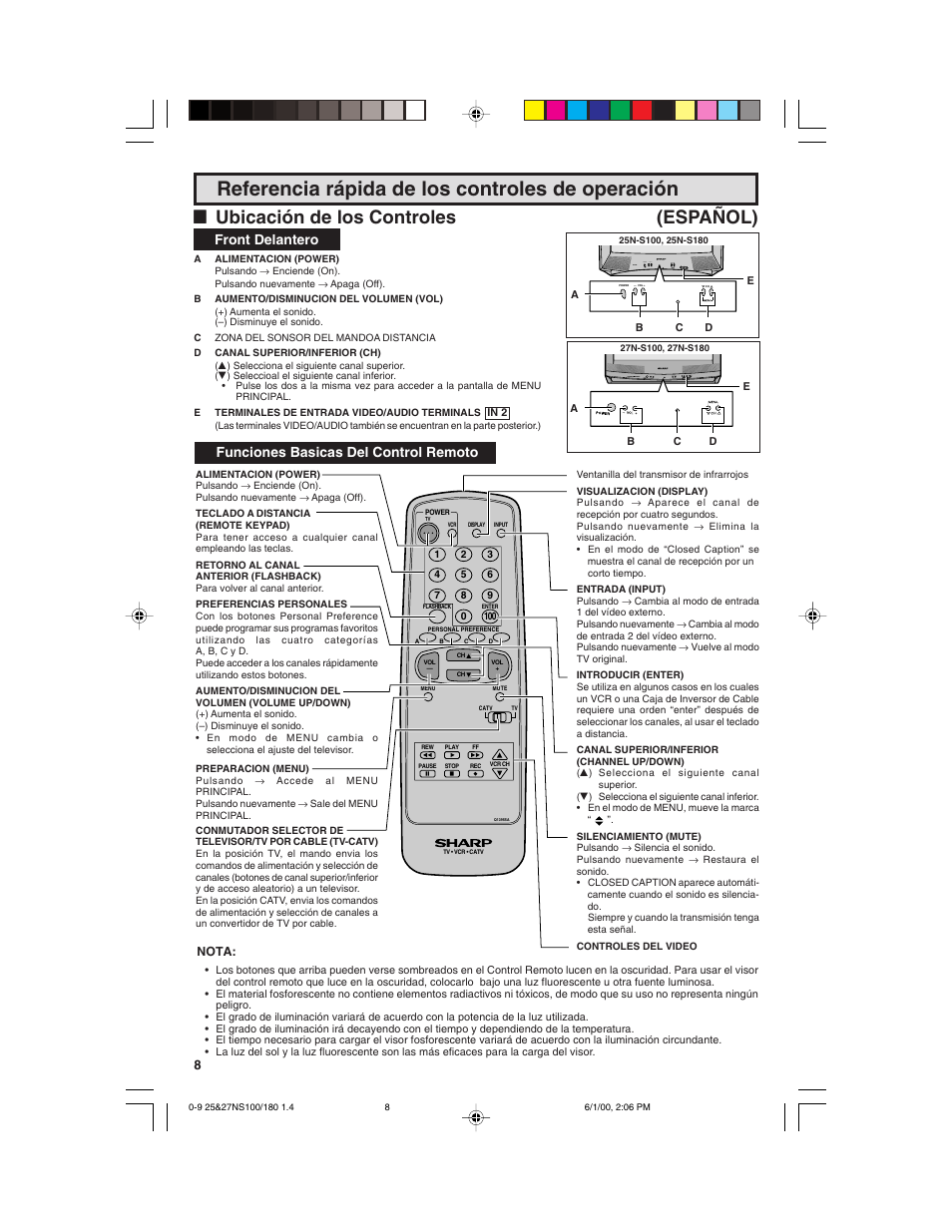 Referencia rápida de los controles de operación, Lubicación de los controles (español), Front delantero | Funciones basicas del control remoto, Power ch — vol | Sharp 25N S180 User Manual | Page 8 / 40
