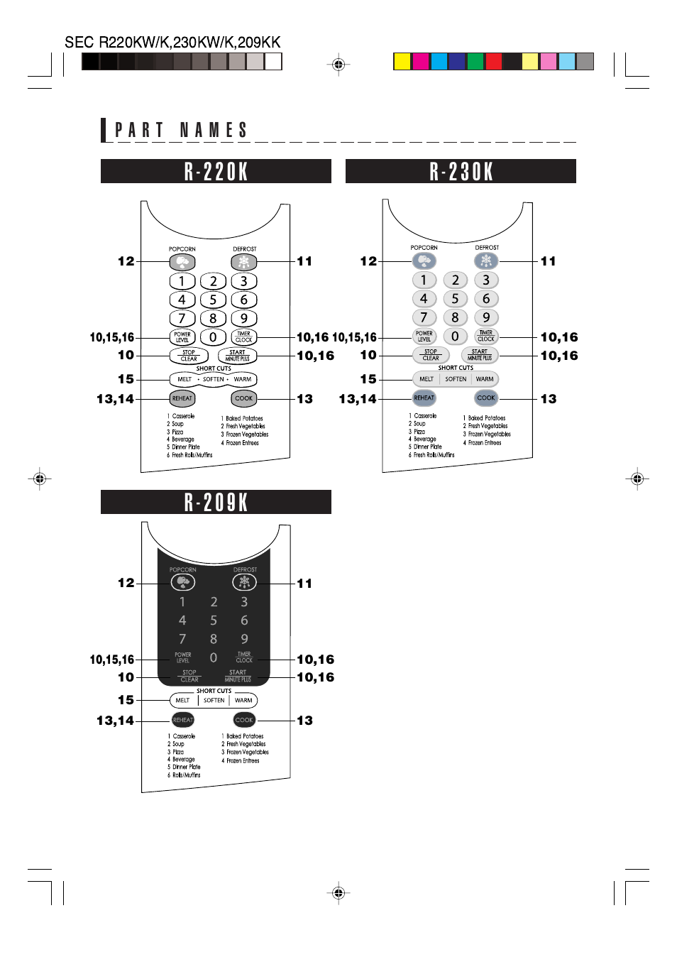 Sharp R-220K User Manual | Page 11 / 24