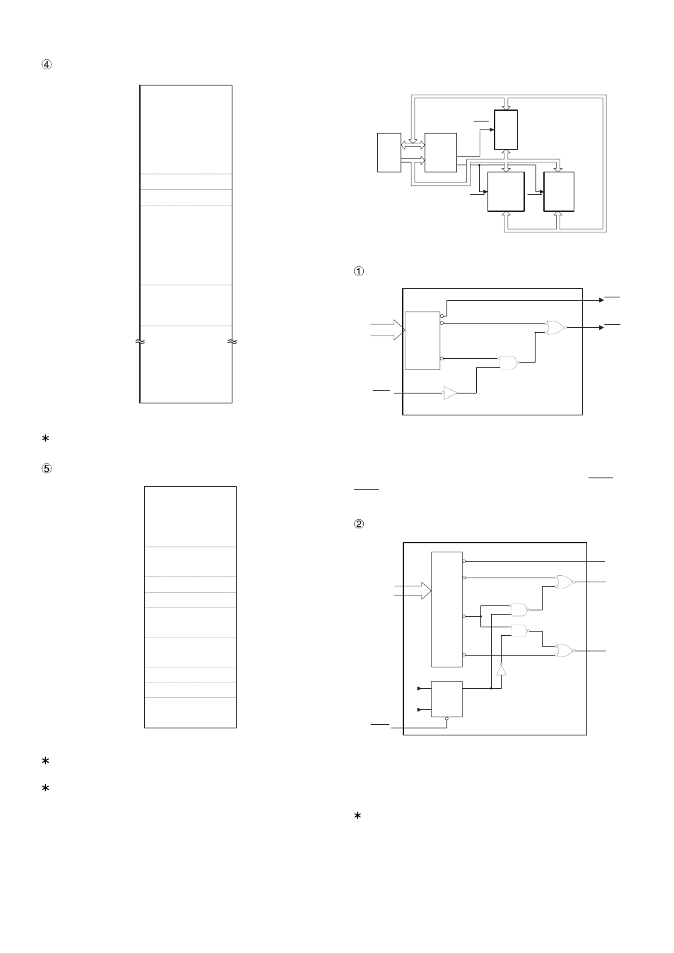 2) block diagram, Rom control, Ram control | Sharp ER-A440 User Manual | Page 18 / 52