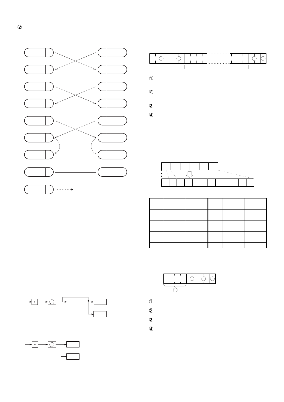 Application specification, Data format, End record | Sharp ER-A440 User Manual | Page 31 / 52