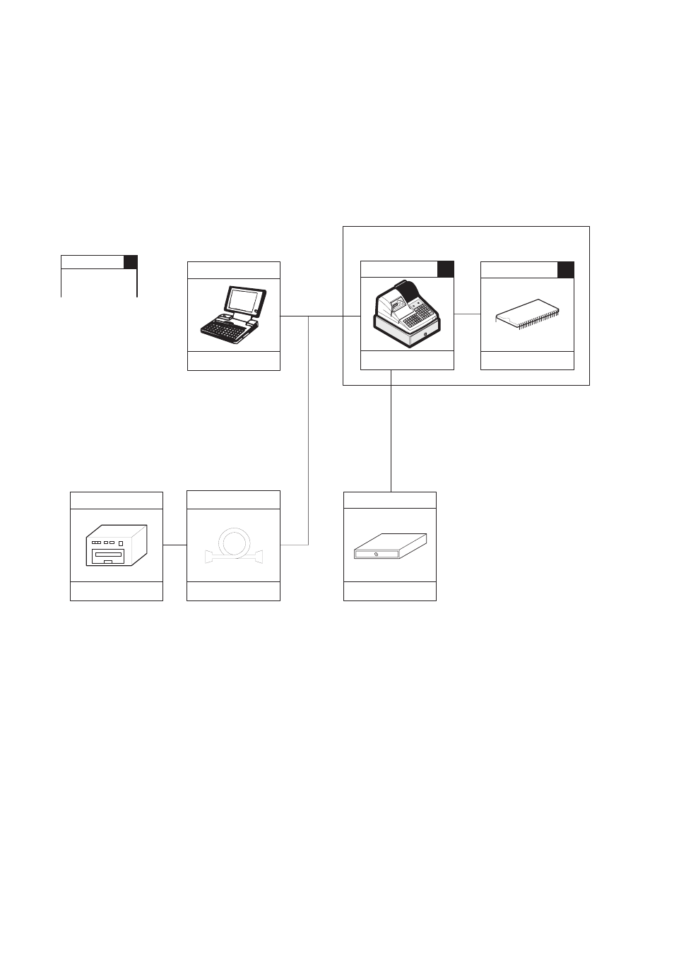 Chapter 2. options, System configuration | Sharp ER-A440 User Manual | Page 5 / 52