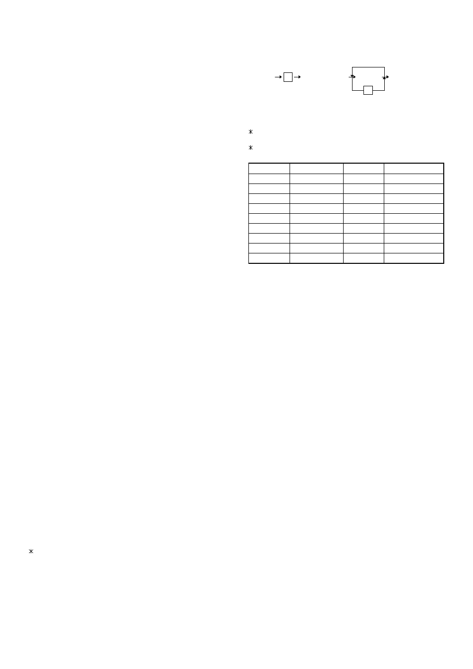 Chapter 3. srv. reset and master reset, Srv. reset (program loop reset) | Sharp ER-A440 User Manual | Page 7 / 52