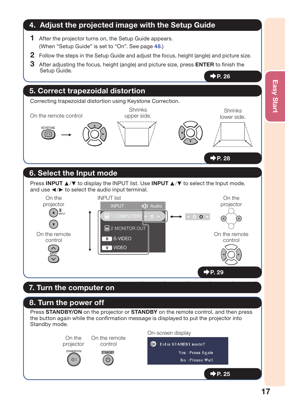 Adjust the projected image with the setup guide, Correct trapezoidal distortion, Select the input mode | Turn the computer on, Turn the power off | Sharp PG-D2510X User Manual | Page 19 / 76