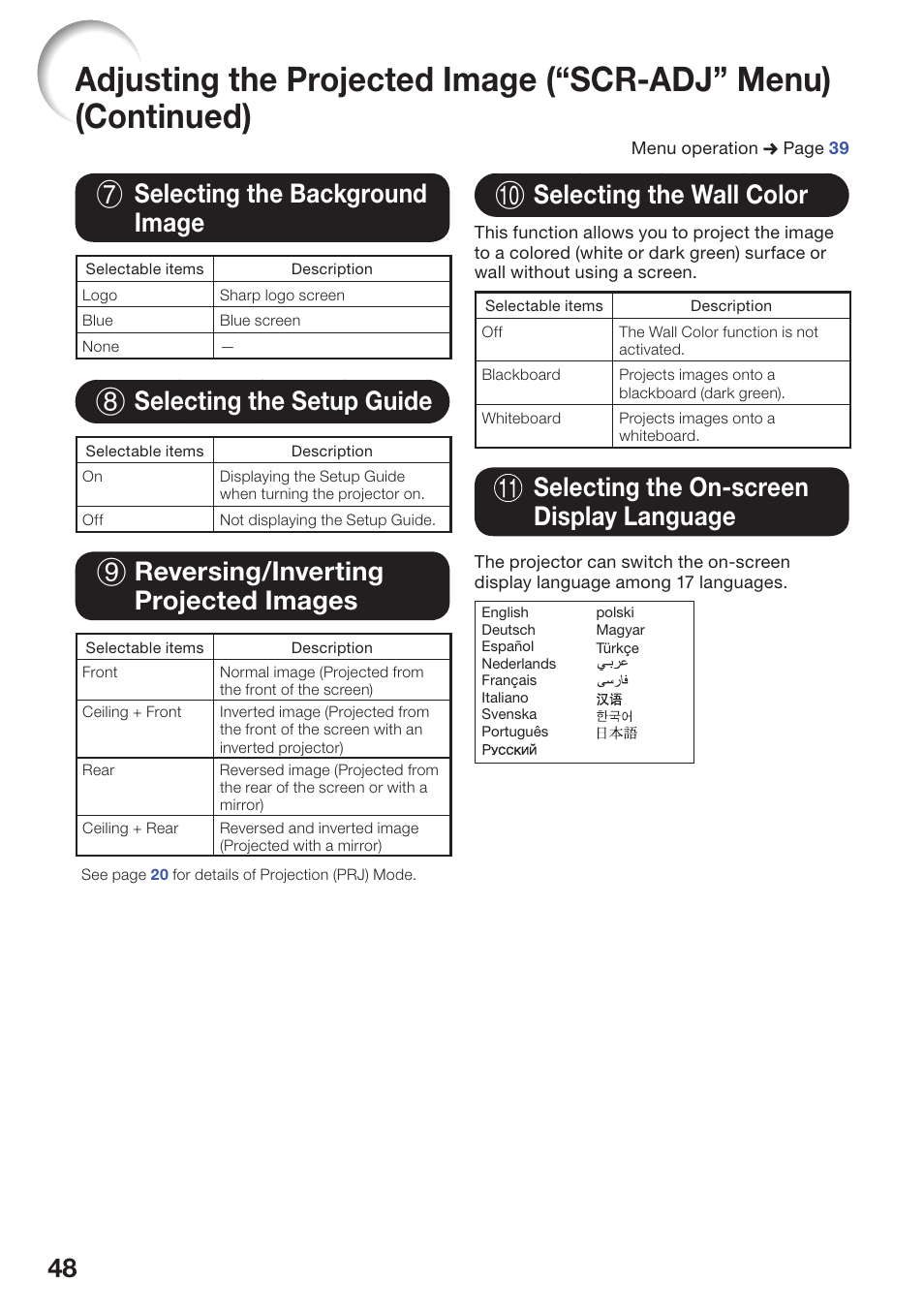 Selecting the background image, Selecting the setup guide, Reversing/inverting projected images | Selecting the wall color, Selecting the on-screen display language, 48 7 selecting the background image, 8 selecting the setup guide, 9 reversing/inverting projected images, 0 selecting the wall color | Sharp PG-D2510X User Manual | Page 50 / 76