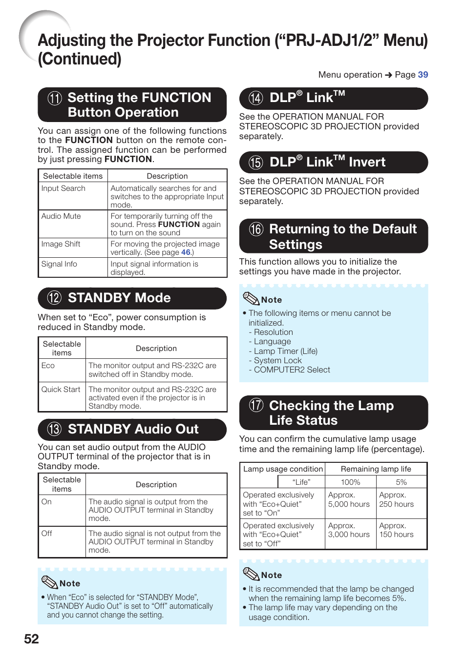 Setting the function button operation, Standby mode, Standby audio out | Dlp® linktm, Dlp® linktm invert, Returning to the default settings, Checking the lamp life status, Link, Invert, 52 setting the function button operation | Sharp PG-D2510X User Manual | Page 54 / 76