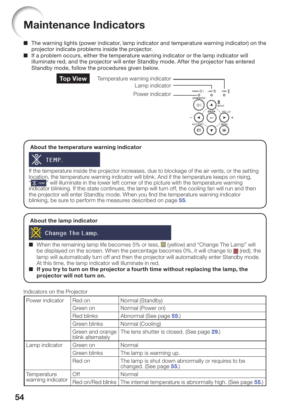 Maintenance indicators | Sharp PG-D2510X User Manual | Page 56 / 76