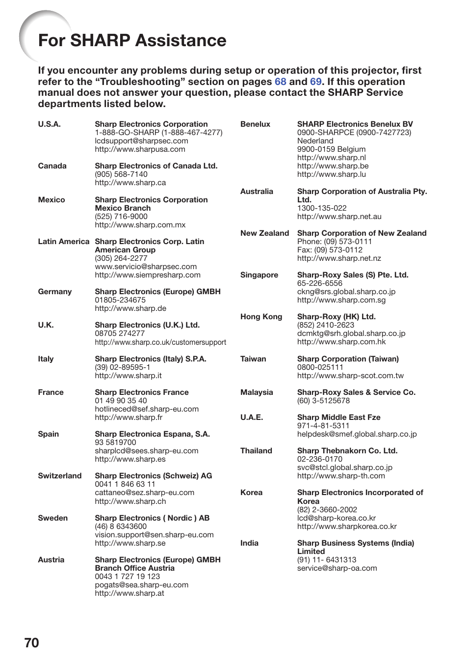 For sharp assistance | Sharp PG-D2510X User Manual | Page 72 / 76