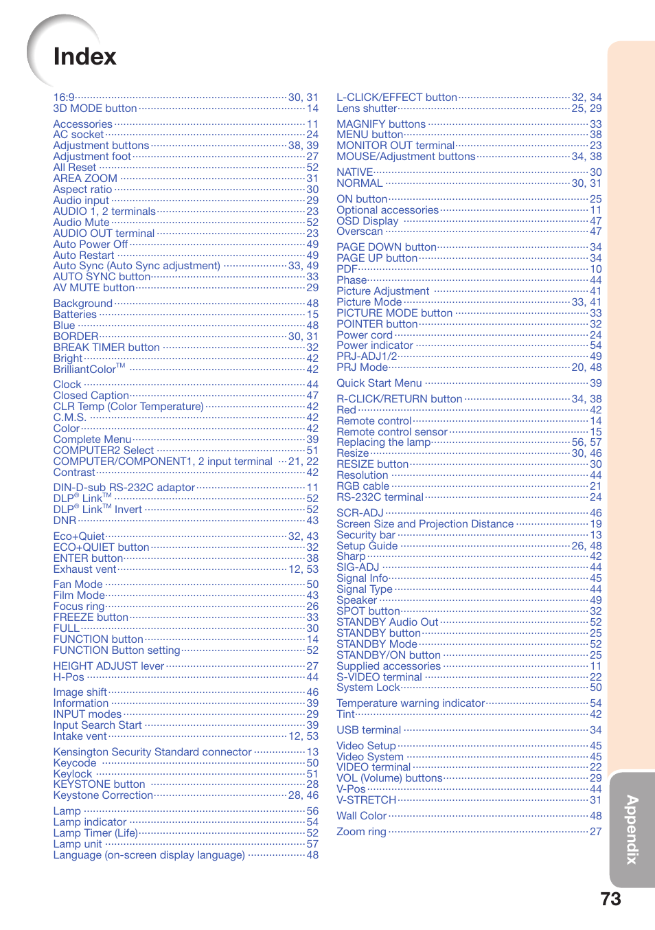 Index, Appendix | Sharp PG-D2510X User Manual | Page 75 / 76