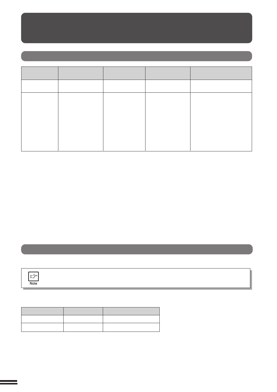 Supplies, Types and sizes of copy paper, Supply part numbers | Sharp AL-1610 User Manual | Page 33 / 47