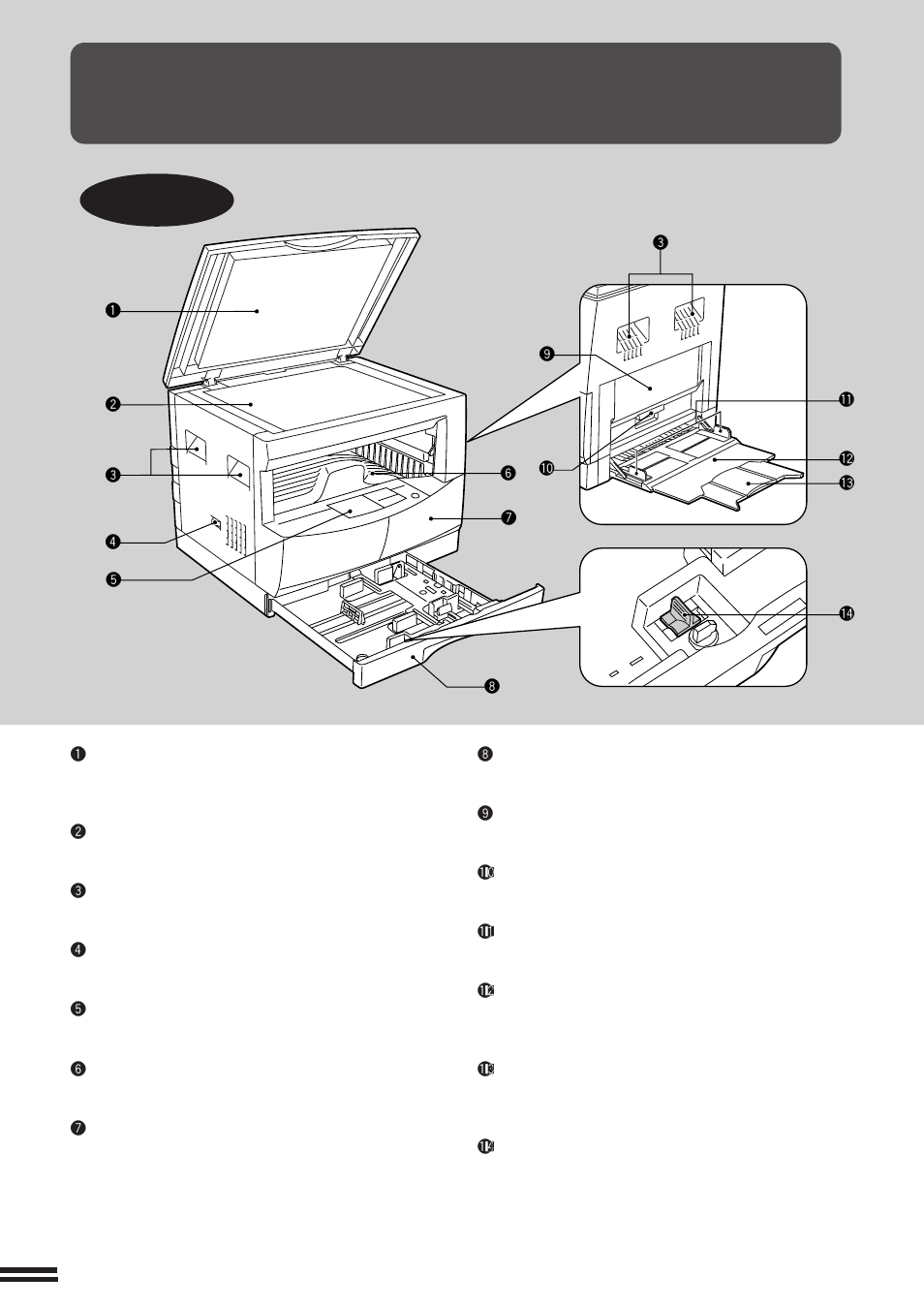 Part names and functions | Sharp AL-1610 User Manual | Page 6 / 47