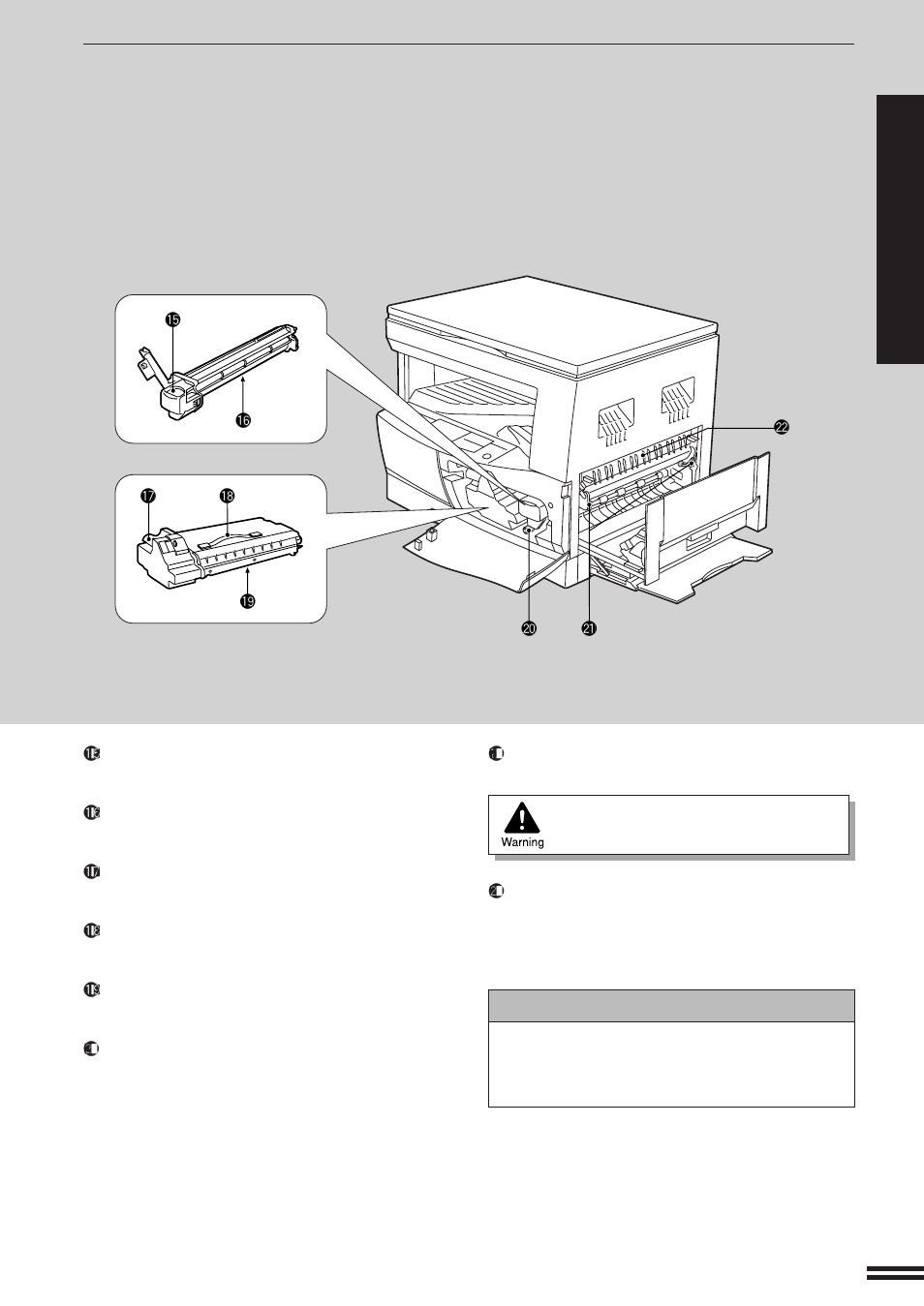 Part names and functions | Sharp AL-1610 User Manual | Page 7 / 47