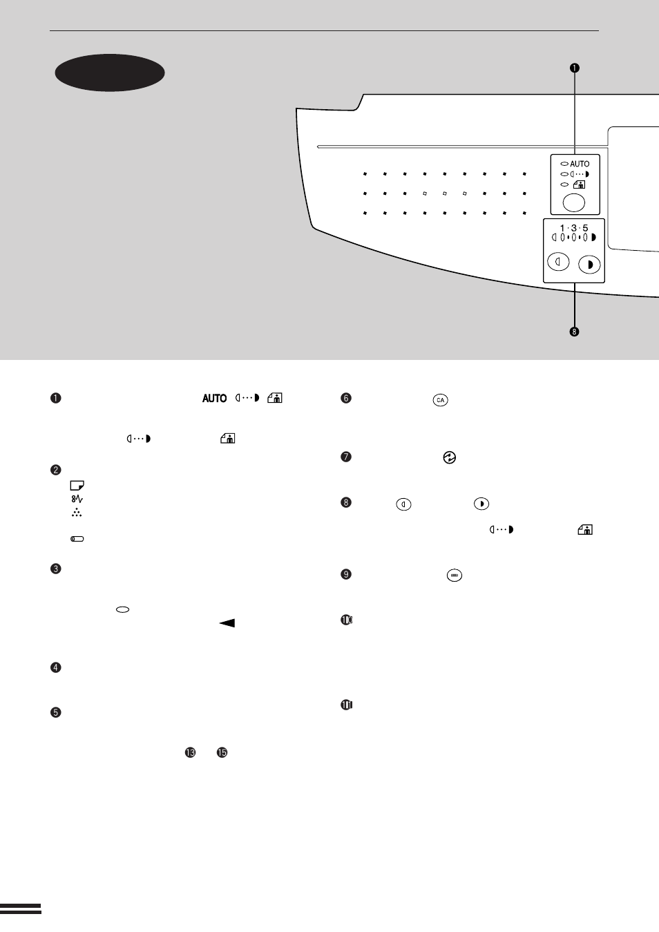 Part names and functions | Sharp AL-1610 User Manual | Page 8 / 47