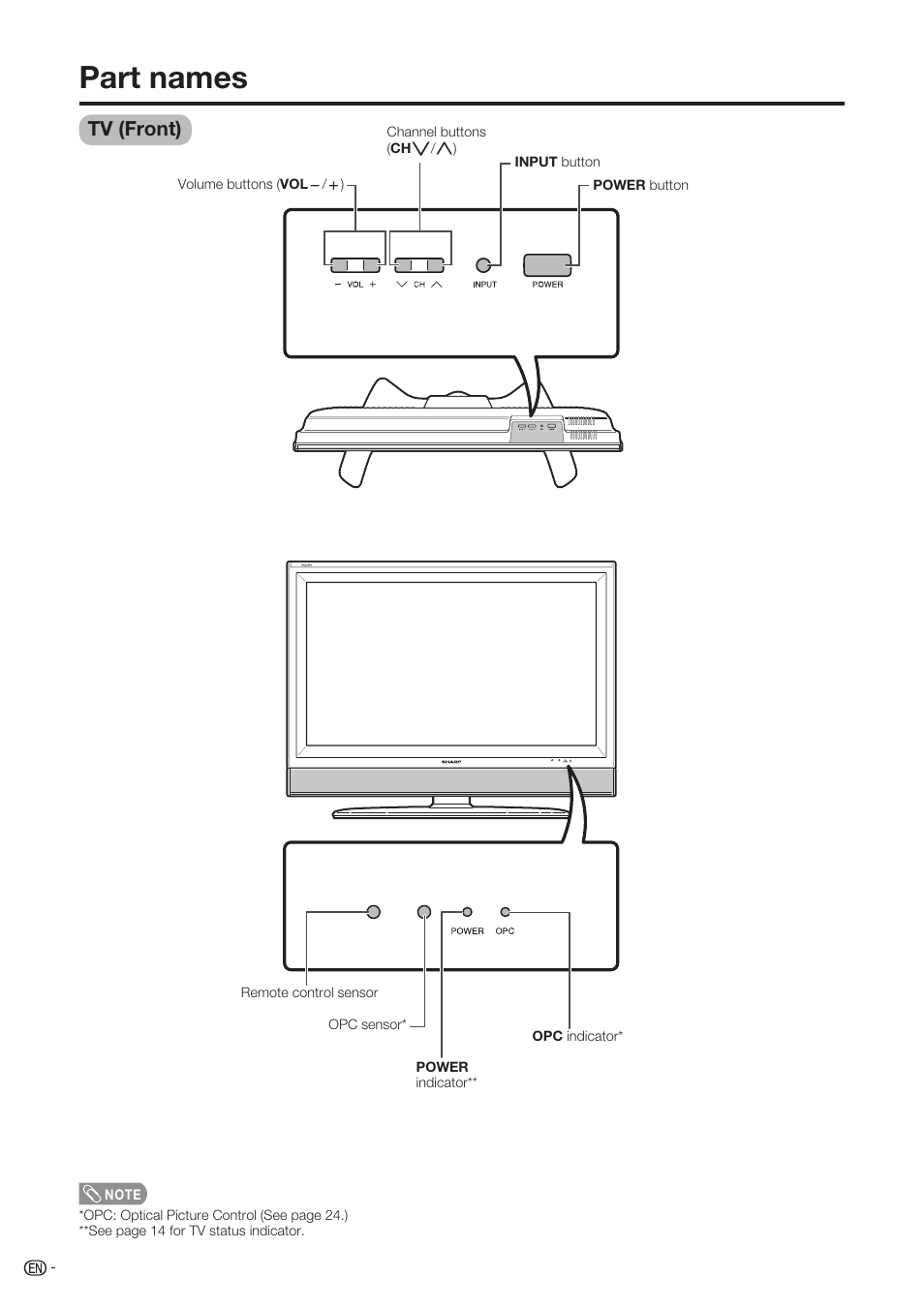 Part names, Tv (front) | Sharp Aquos LC-37D90U User Manual | Page 11 / 79