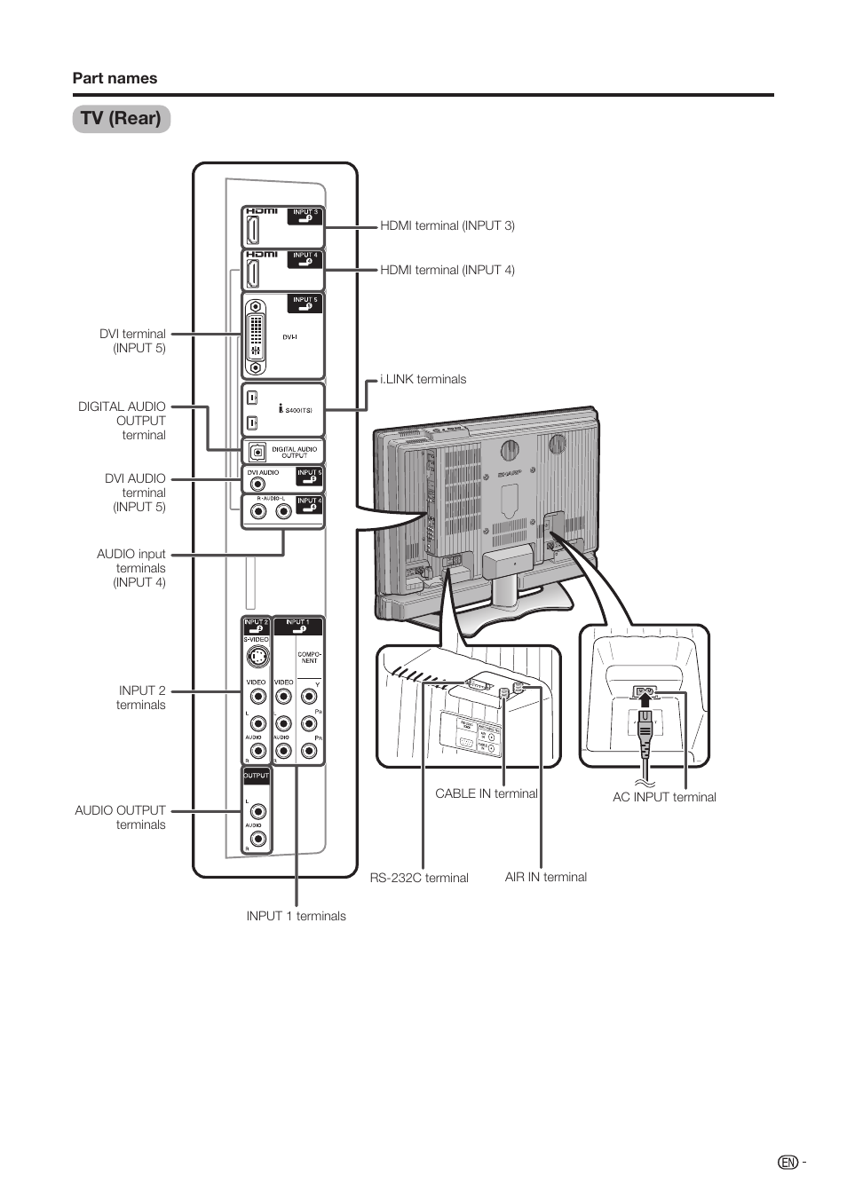 Tv (rear) | Sharp Aquos LC-37D90U User Manual | Page 12 / 79