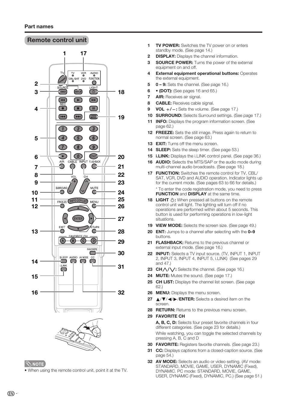 Remote control unit | Sharp Aquos LC-37D90U User Manual | Page 13 / 79
