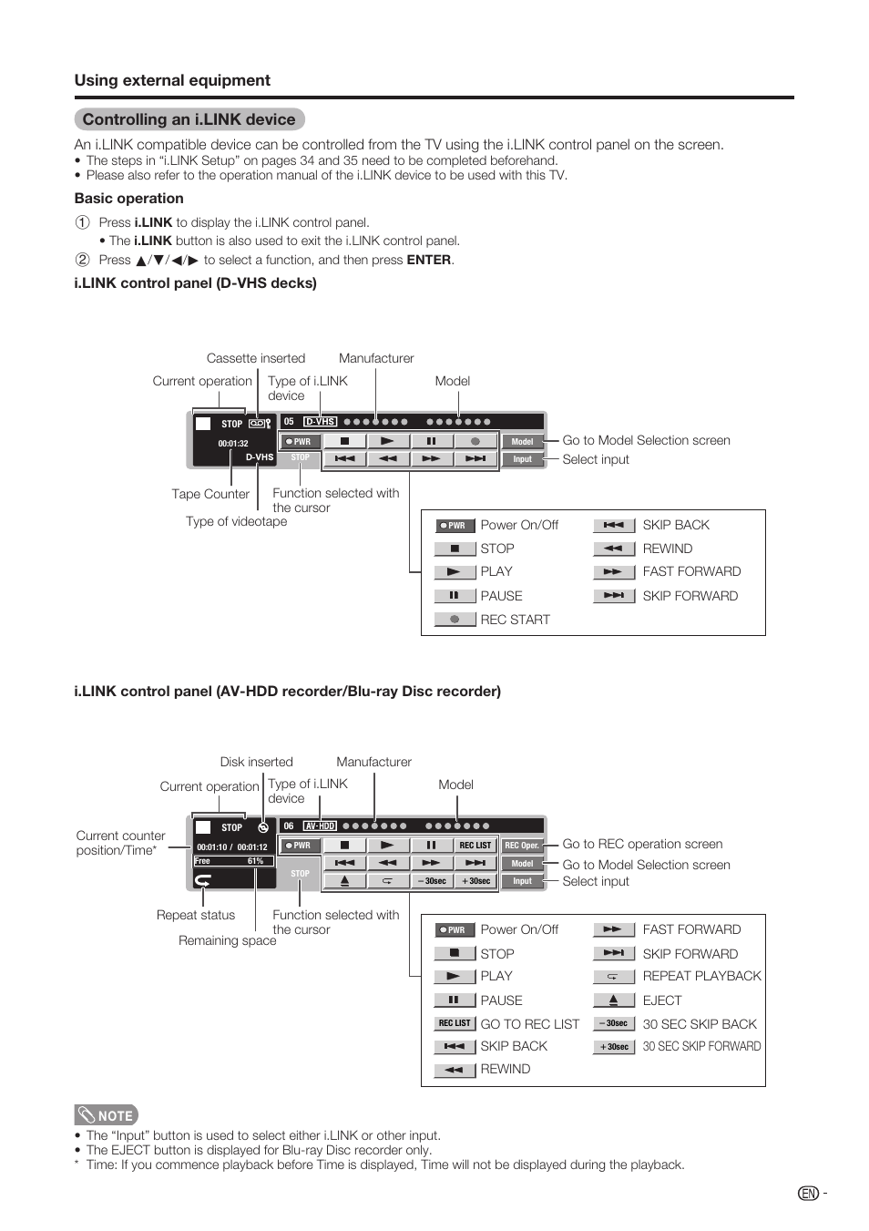 Controlling an i.link device, Using external equipment | Sharp Aquos LC-37D90U User Manual | Page 38 / 79