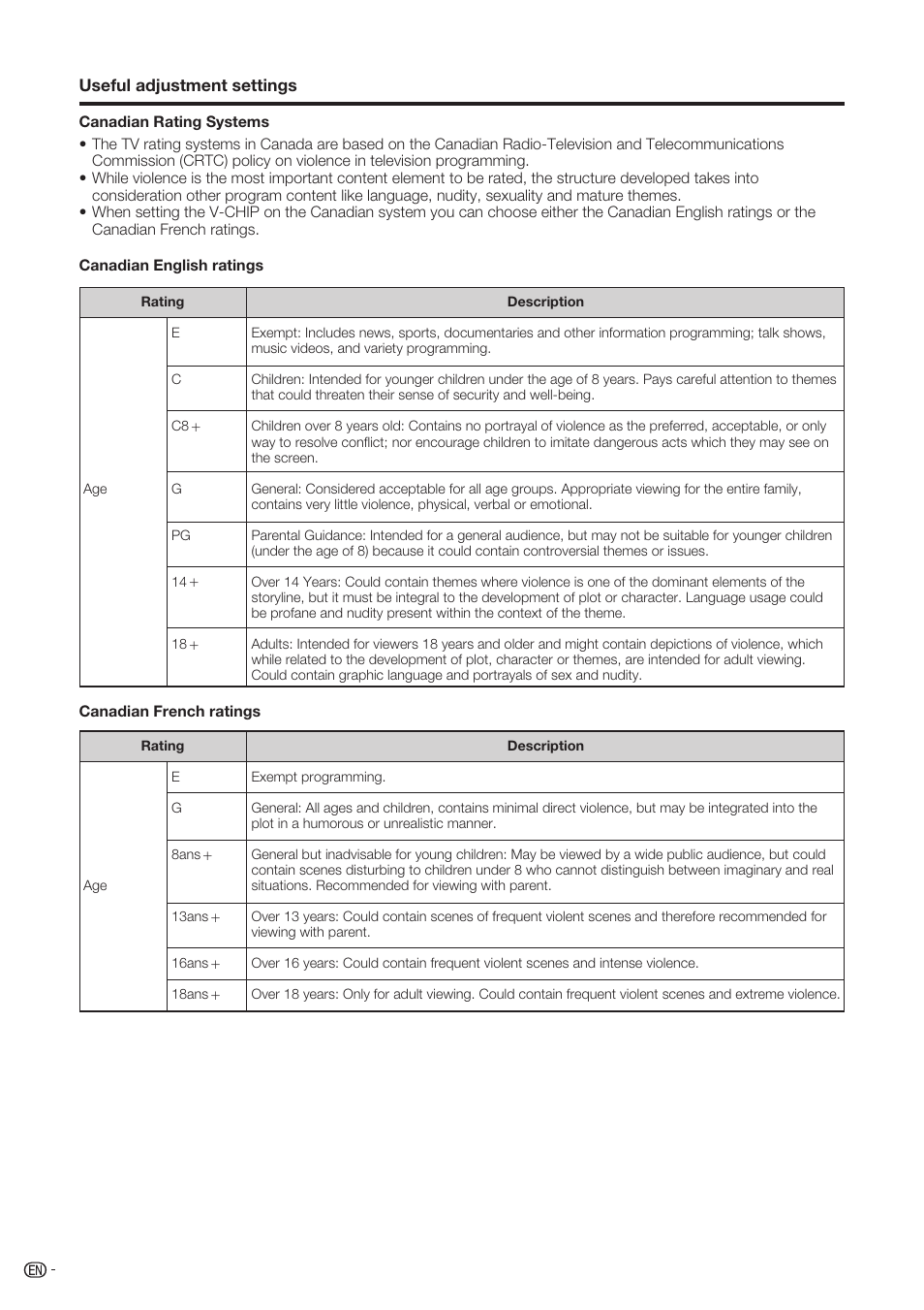 Sharp Aquos LC-37D90U User Manual | Page 61 / 79