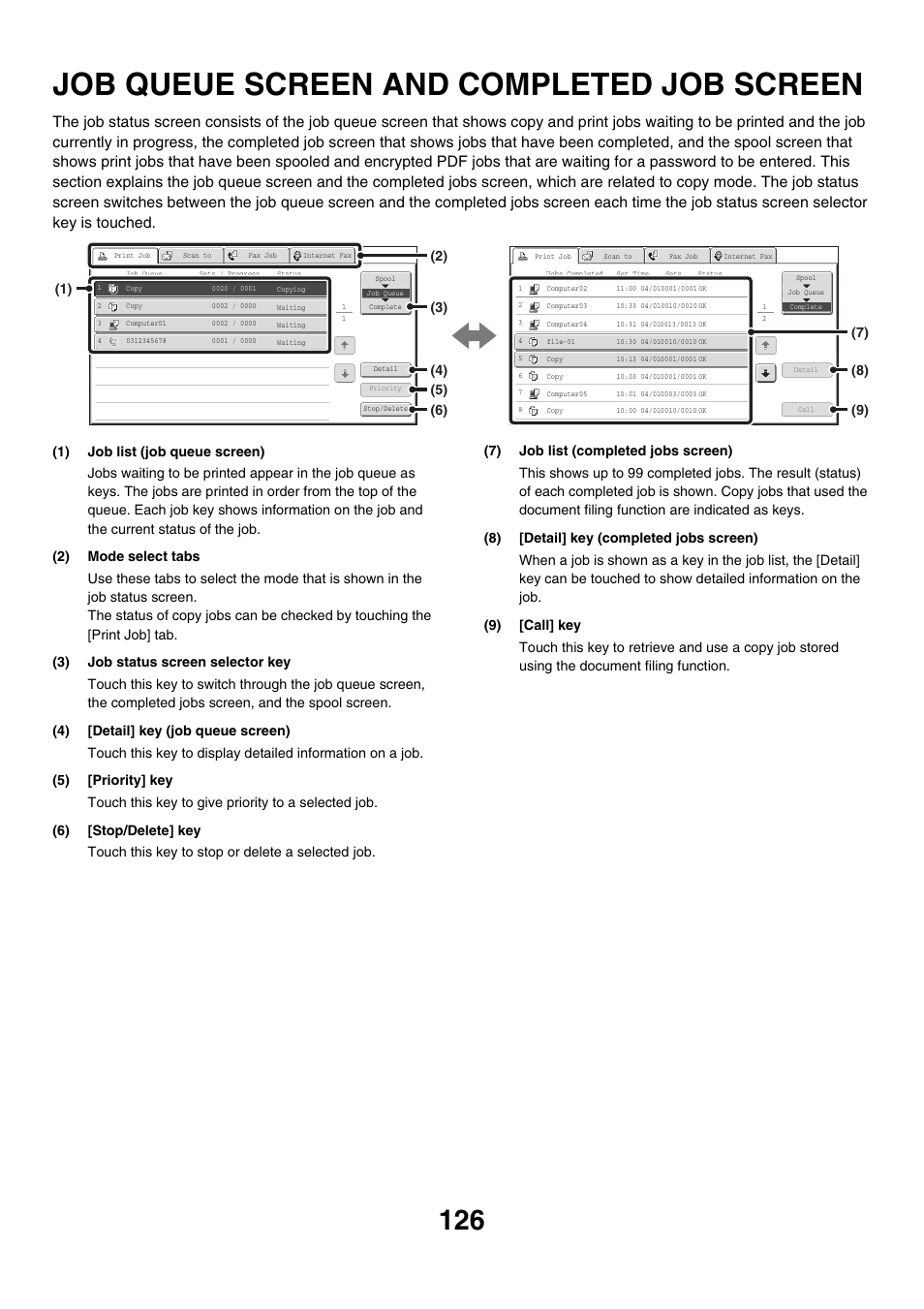 Job queue screen and completed, Job screen, Job queue screen and completed job screen | Sharp MX-M850 User Manual | Page 222 / 655