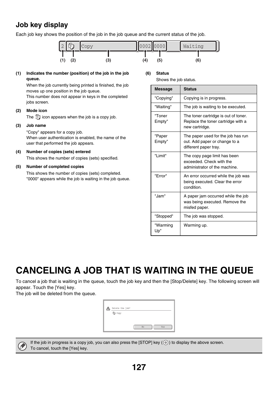 Canceling a job that is waiting in, The queue, Canceling a job that is waiting in the queue | Job key display | Sharp MX-M850 User Manual | Page 223 / 655