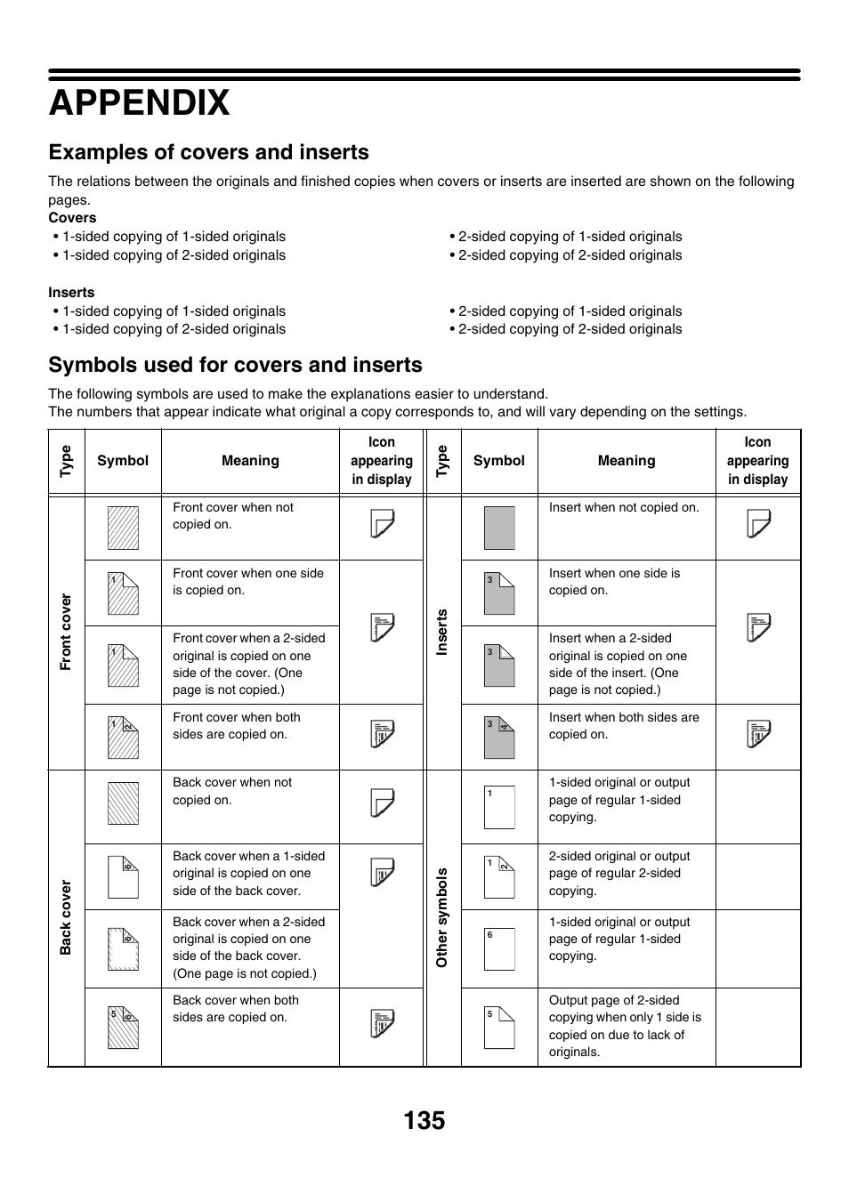 Appendix, Examples of covers and inserts, Symbols used for covers and inserts | Sharp MX-M850 User Manual | Page 231 / 655