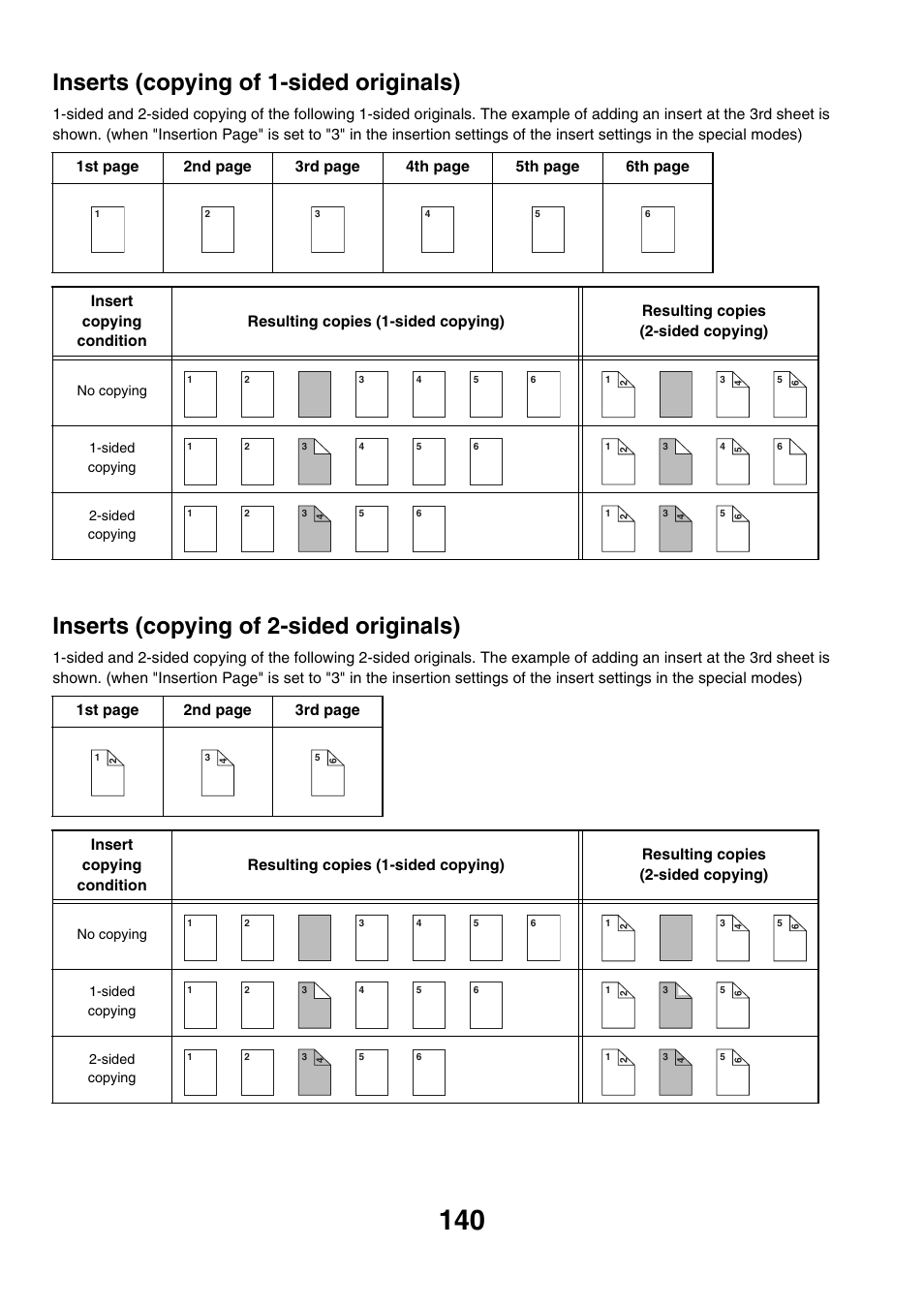 Inserts (copying of 1-sided, Originals), E 140) an | Inserts (copying of 2-sided, E 140), Inserts (copying of 1-sided originals), Inserts (copying of 2-sided originals) | Sharp MX-M850 User Manual | Page 236 / 655