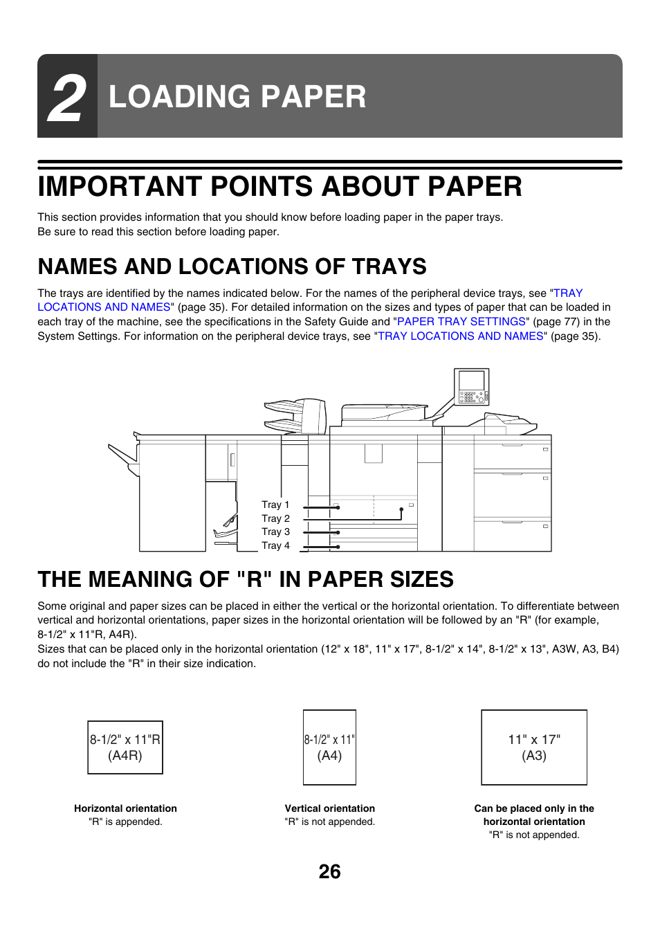 Loading paper, Important points about paper, Names and locations of trays | The meaning of "r" in paper sizes | Sharp MX-M850 User Manual | Page 26 / 655