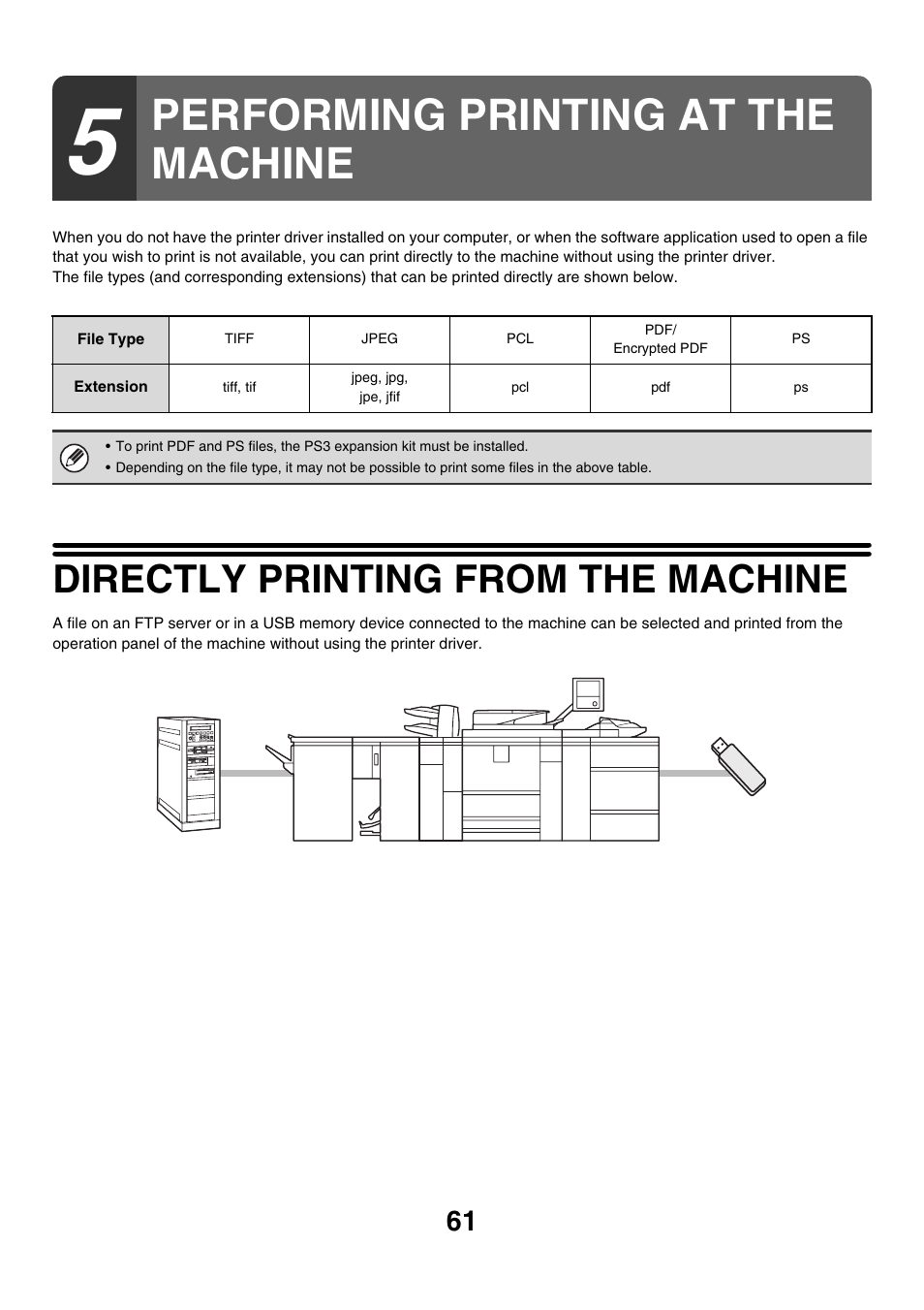 Performing printing at the machine, Directly printing from the machine | Sharp MX-M850 User Manual | Page 298 / 655