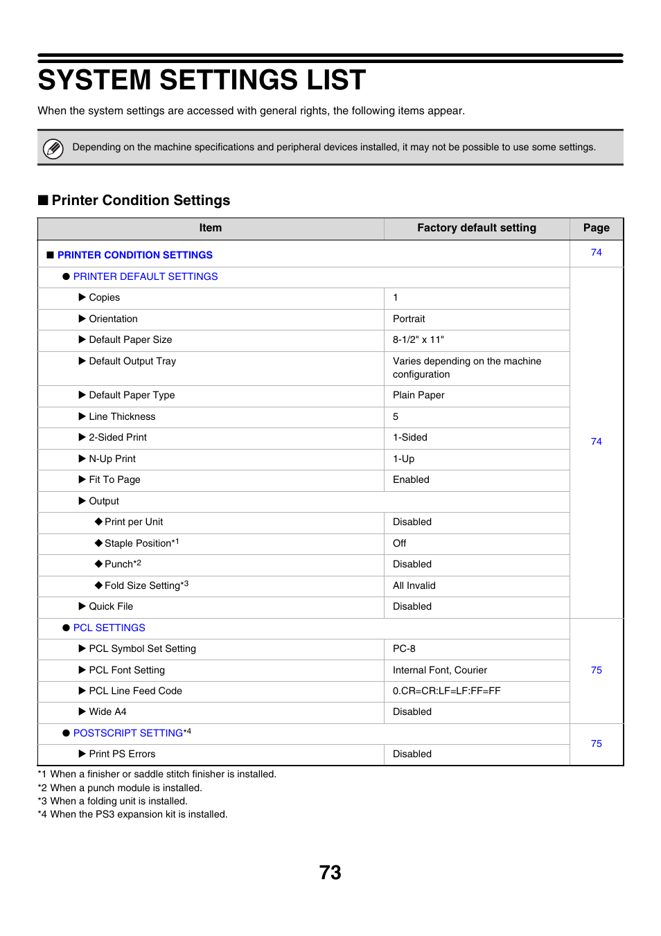 System settings list, Printer condition settings | Sharp MX-M850 User Manual | Page 310 / 655