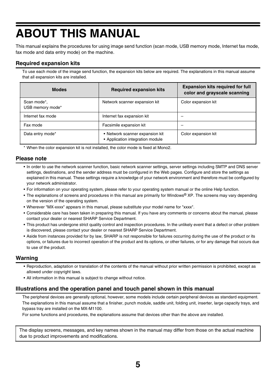 About this manual, Required expansion kits, Warning | Sharp MX-M850 User Manual | Page 325 / 655