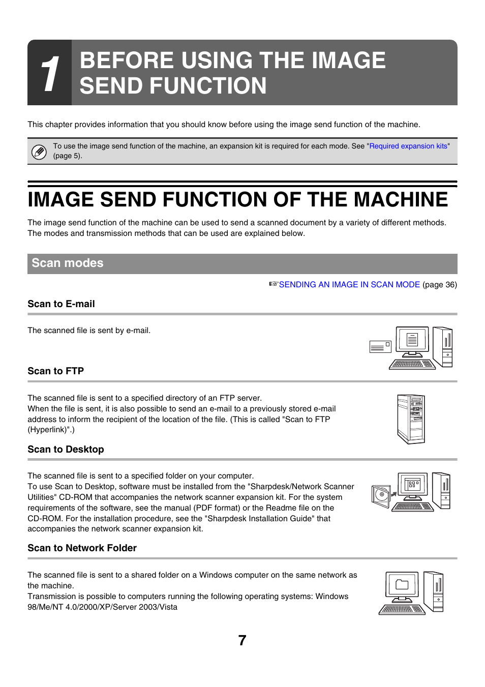 Before using the image send function, Image send function of the machine | Sharp MX-M850 User Manual | Page 327 / 655