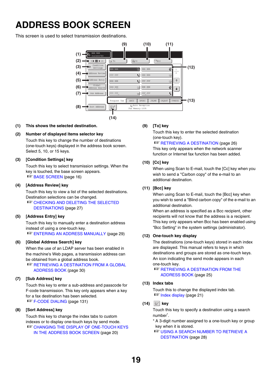 Address book screen | Sharp MX-M850 User Manual | Page 339 / 655