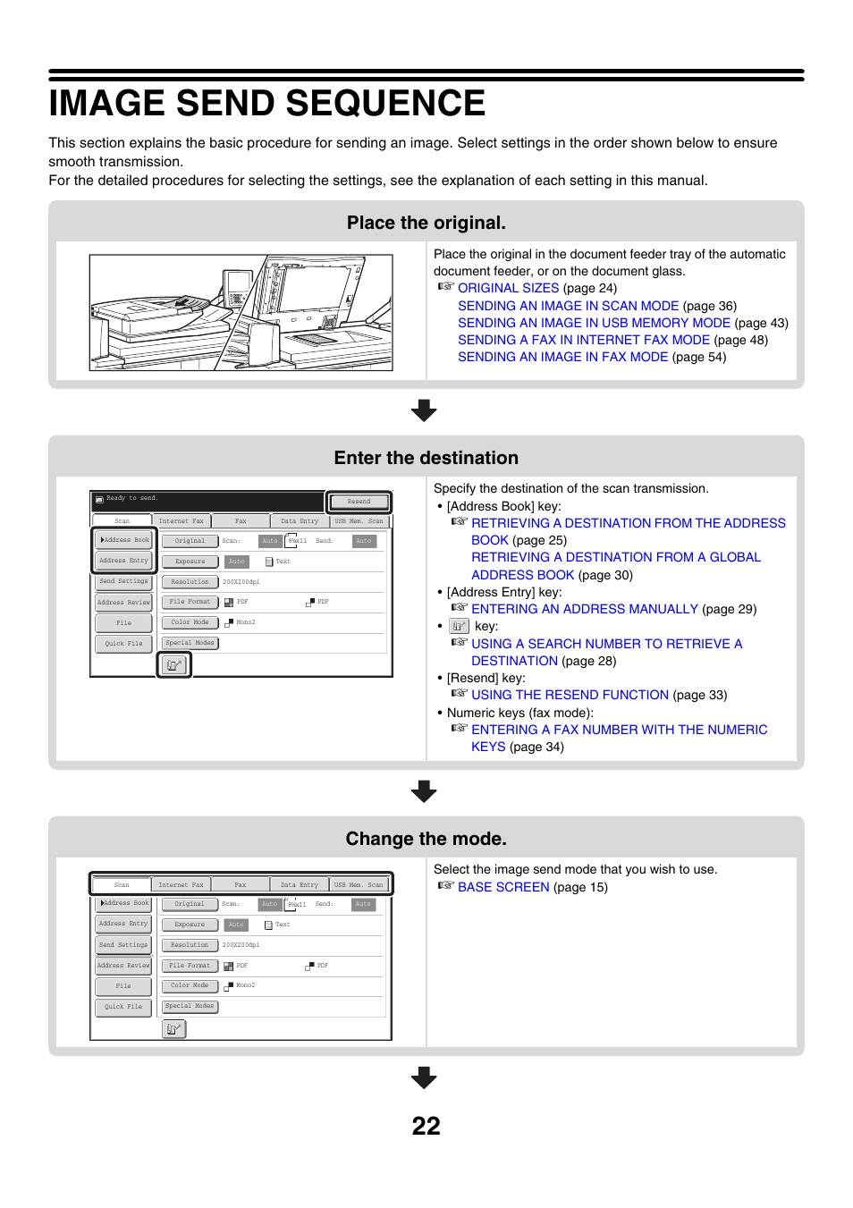 Image send sequence, Place the original, Enter the destination | Change the mode | Sharp MX-M850 User Manual | Page 342 / 655