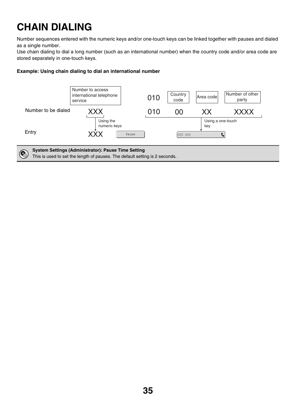 Chain dialing | Sharp MX-M850 User Manual | Page 355 / 655