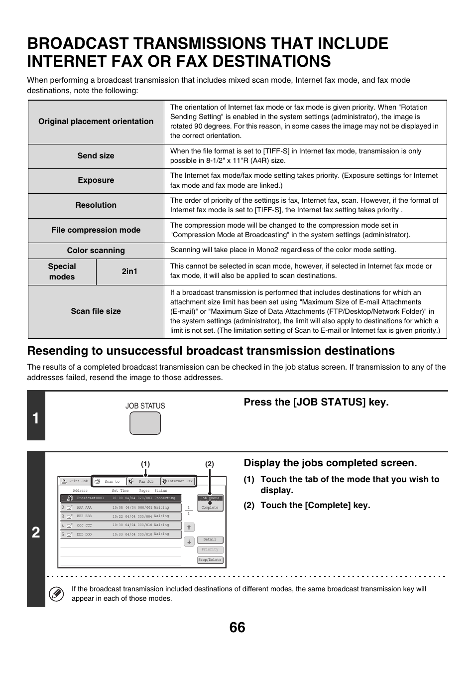 Broadcast transmissions that, Include internet fax or fax destinations, Press the [job status] key | Display the jobs completed screen | Sharp MX-M850 User Manual | Page 386 / 655