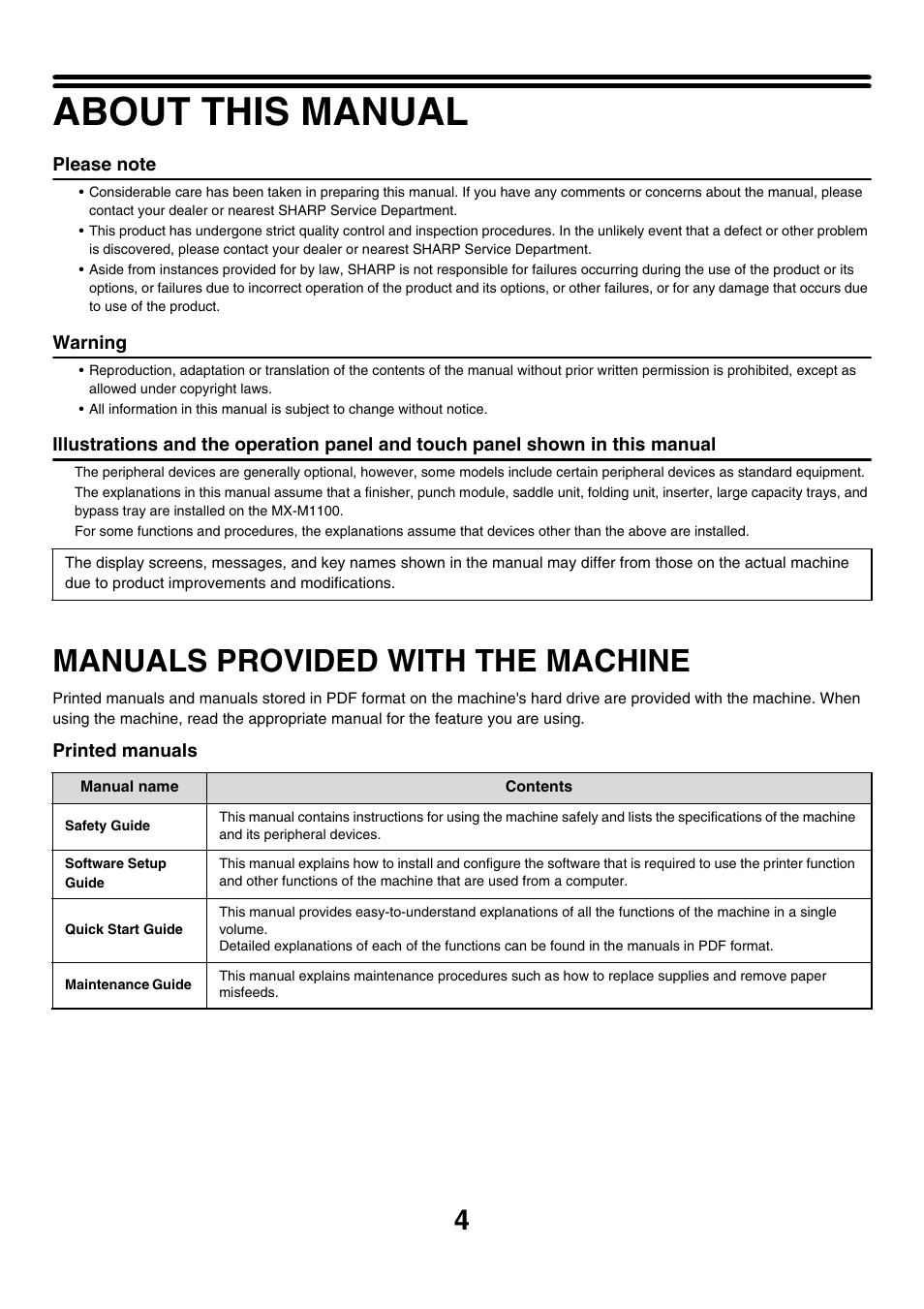 About this manual, Manuals provided with the machine | Sharp MX-M850 User Manual | Page 4 / 655