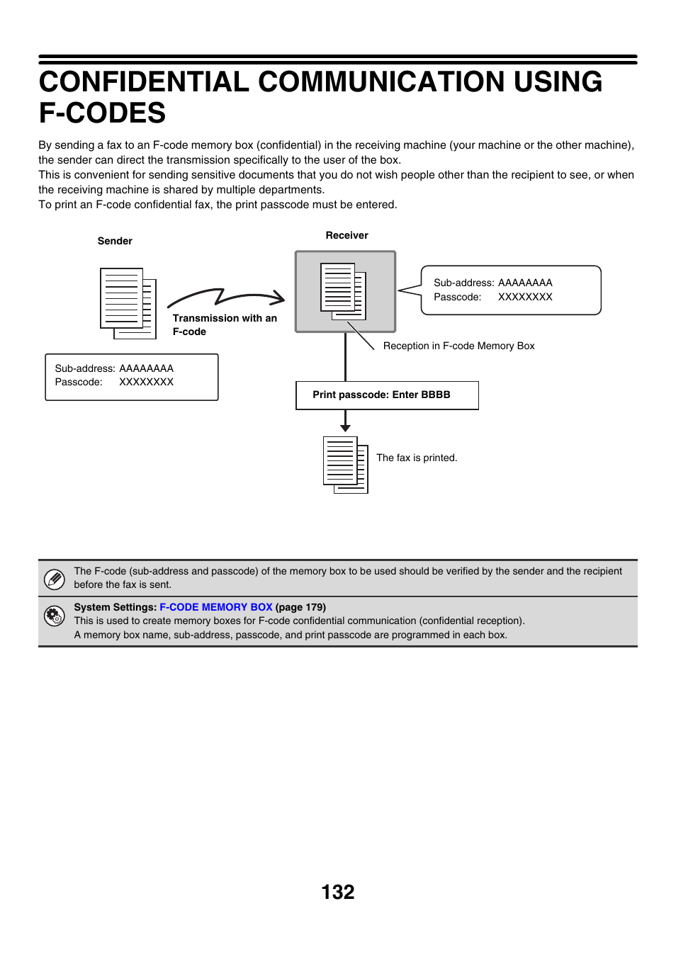 Confidential communication using f-codes | Sharp MX-M850 User Manual | Page 452 / 655