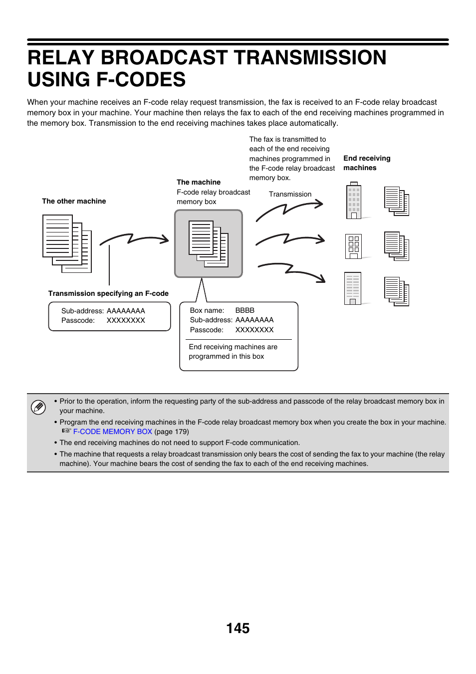 Relay broadcast transmission using f-codes | Sharp MX-M850 User Manual | Page 465 / 655