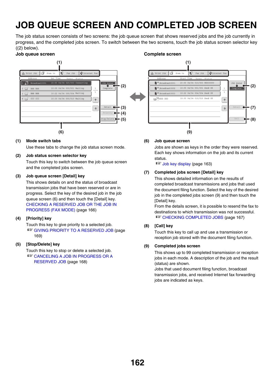 Job queue screen and completed, Job screen, Job queue screen and completed job screen | Sharp MX-M850 User Manual | Page 482 / 655