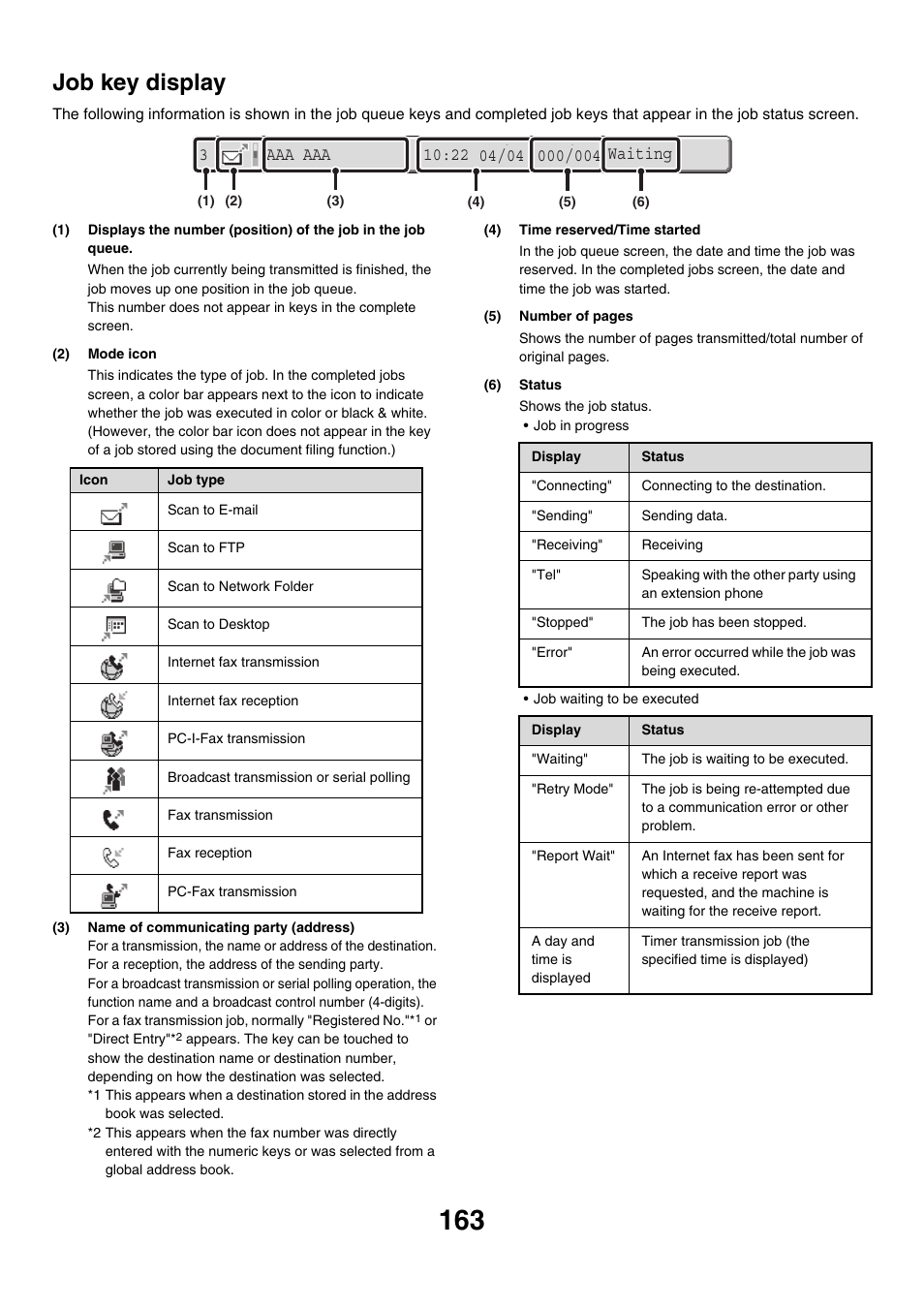 Job key display | Sharp MX-M850 User Manual | Page 483 / 655